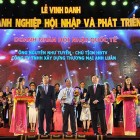 Kính Gửi; Ông Nguyễn Thiện Nhân, Bí Thư Thành Ủy Tp.HCM