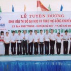 Nguyễn Hữu Hoài Phú, Chủ Tịch Huyện Củ Chi - Lừa Dối Đảng, Bao Che Tham Nhũng !