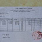 Thiếu tá Trịnh Đức Hưng ĐTV CA Củ Chi-Tp.HCM Diễn trò gian lận: Tôi tự nộp 2.756.968.775 đ-23/3/2018- Ép không báo cáo cấp trên!