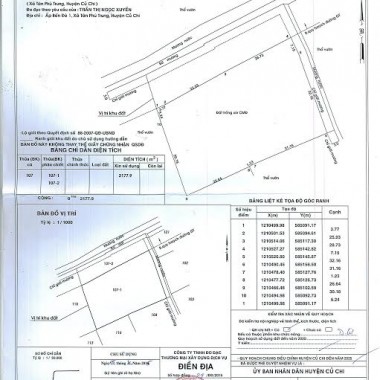 Đất xây dựng cần chuyển nhượng